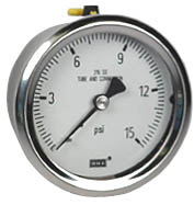 WIKA Stainless Pressure Gauge 2.5", 15 PSI, Liquid Filled